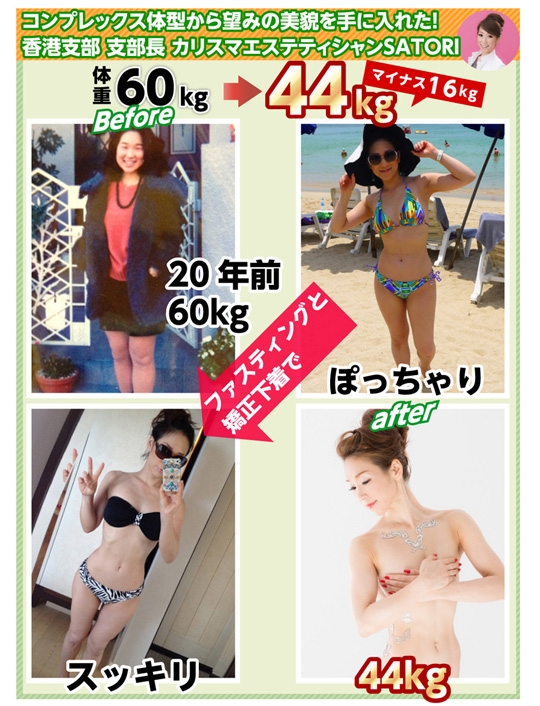 コンプレックス体型から望みの美貌を手に入れた！ マイナス16キロ